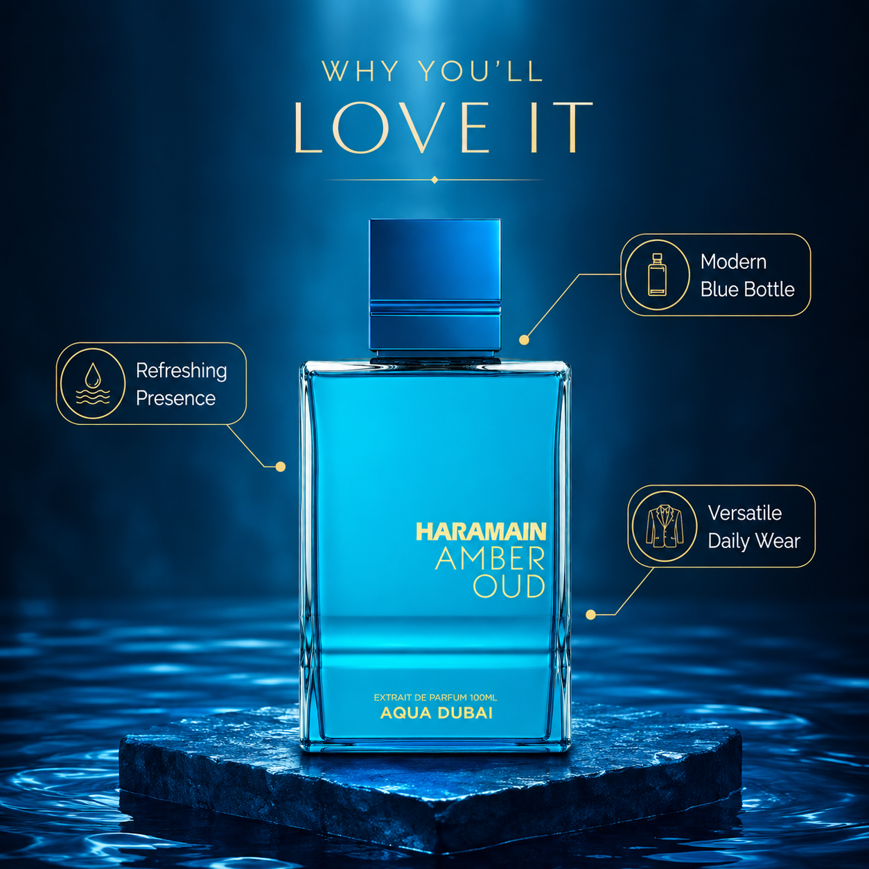 Al Haramain Amber Oud Aqua Dub - đánh giá và giá Perfume Aqua Fragrance