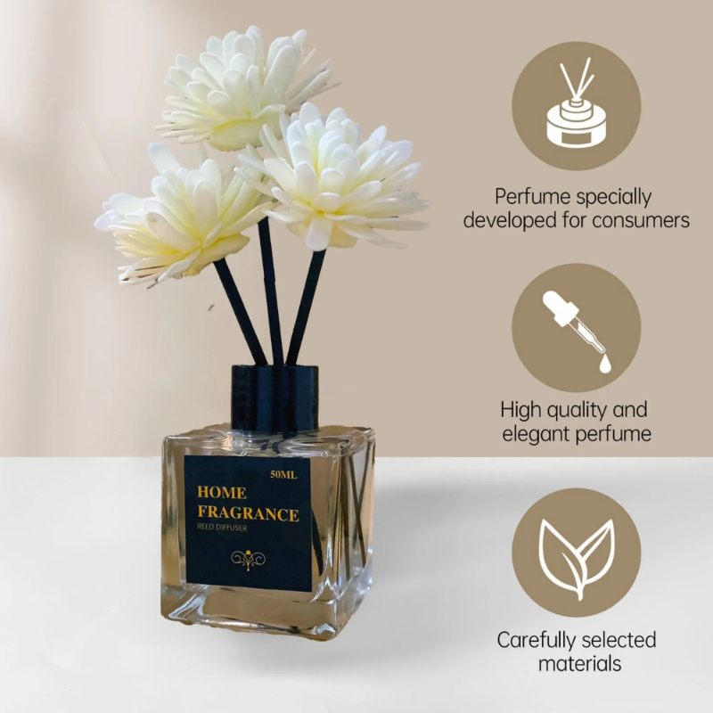 50ml Reed Diffuser Sets Fragra - đánh giá và giá Perfume La Fragrance