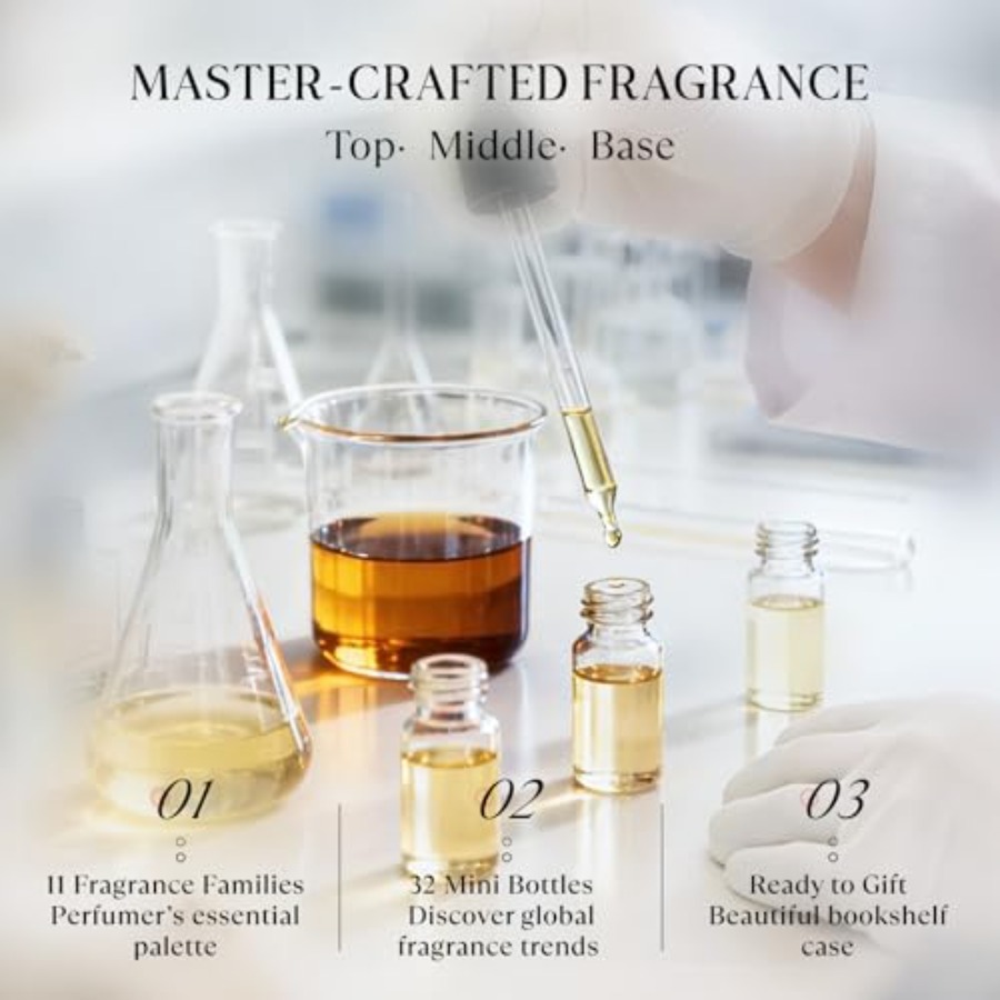 HIQILI Discovery Fragrance Oil - đánh giá và giá Perfume Fragrance Discovery Set