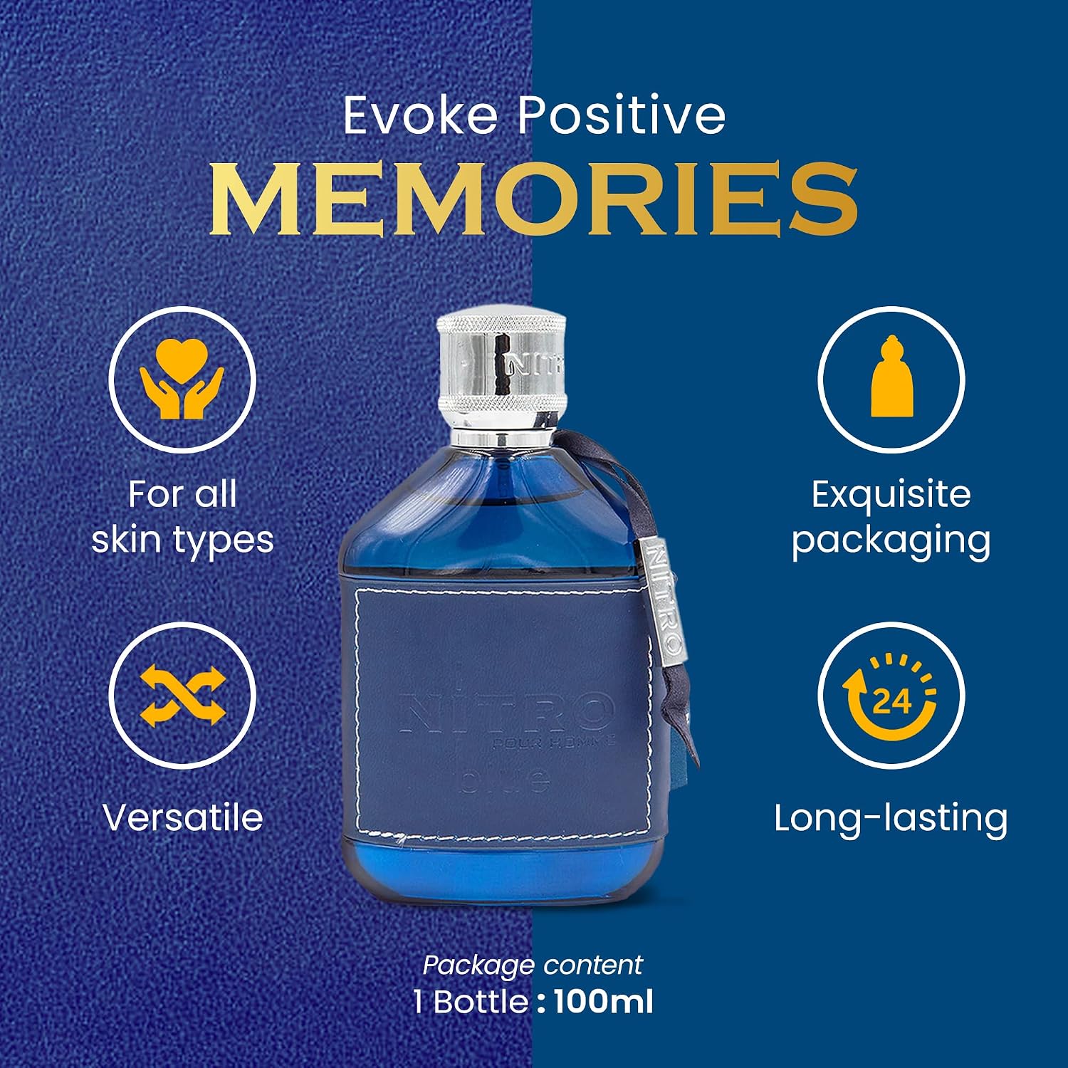 Nitro Blue Dumont Men EDP Perf - đánh giá và giá Pure Perfume Fragrance