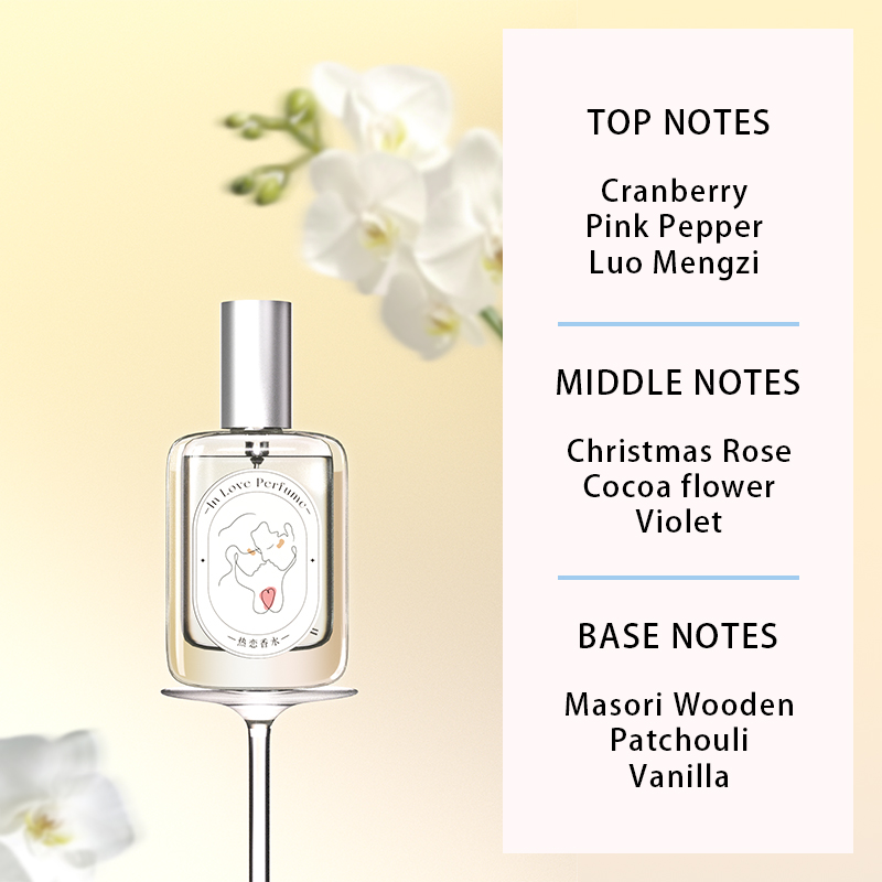In Love Fresh Floral Fruity Wo - đánh giá và giá Perfume Aqua Fragrance
