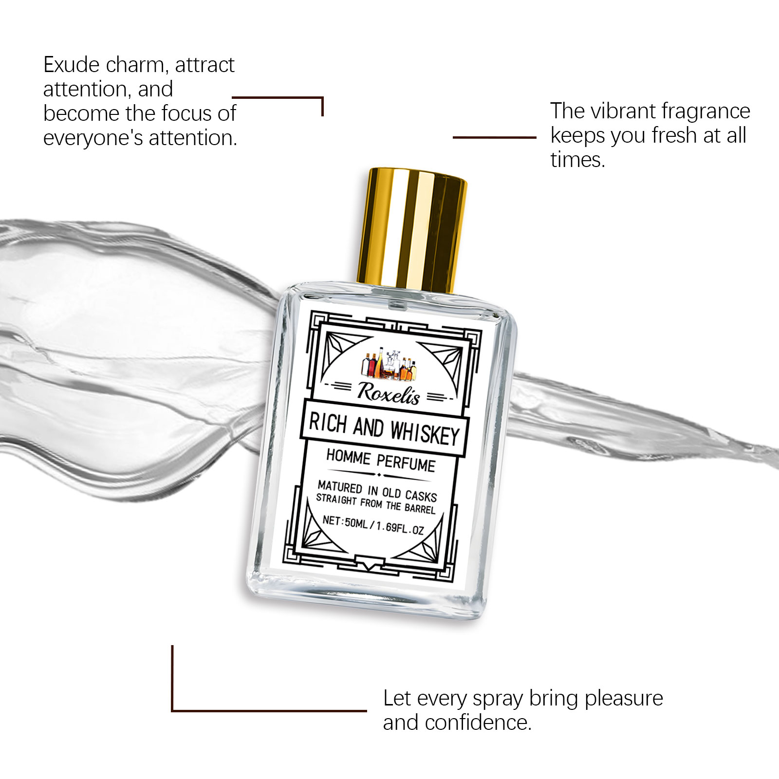 Roxelis 50ml Charm Whisky Men' - đánh giá và giá Pure Perfume Fragrance